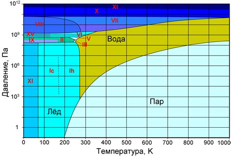 Фазовая несогласованность