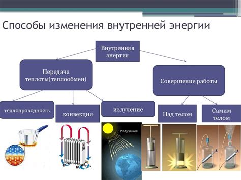 Фазовые изменения вещества при конденсации