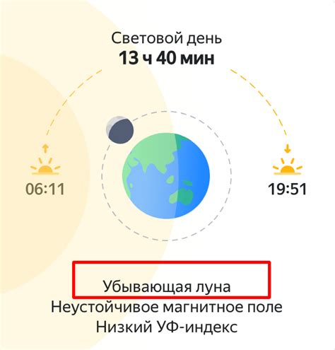 Фазы луны: что они означают?