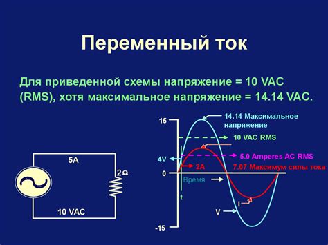 Фазы электричества: основные принципы работы