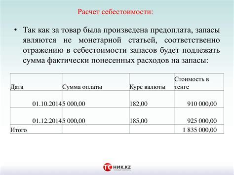 Фактически понесенные расходы: что это и для чего нужно знать