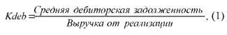 Факторы, влияющие на оборачиваемость