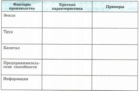 Факторы, влияющие на определение диаметра