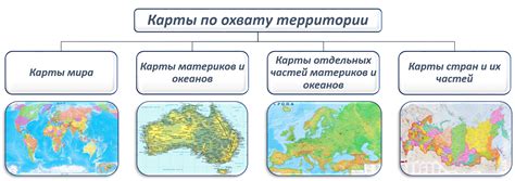 Факторы, влияющие на охват территории