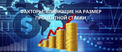 Факторы, влияющие на размер торговой надбавки