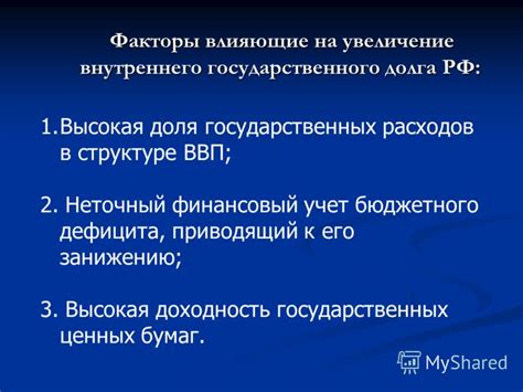 Факторы, влияющие на сумму долга