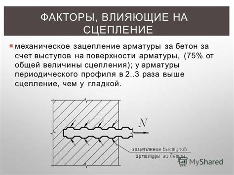 Факторы, влияющие на сцепление наверху