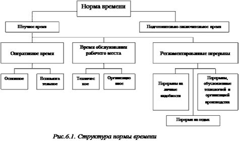 Факторы, влияющие на счастье