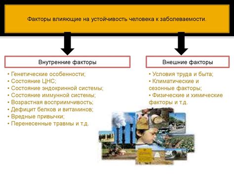 Факторы, влияющие на утрату спецпродукции