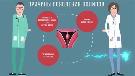 Факторы, способствующие расширению цервикального канала