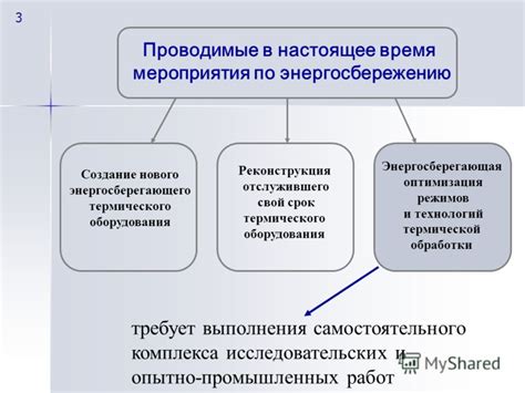 Факторы влияния на массу диска