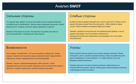 Факторы провоцирования