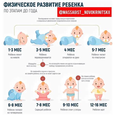 Факторы риска развития СВДС у младенцев