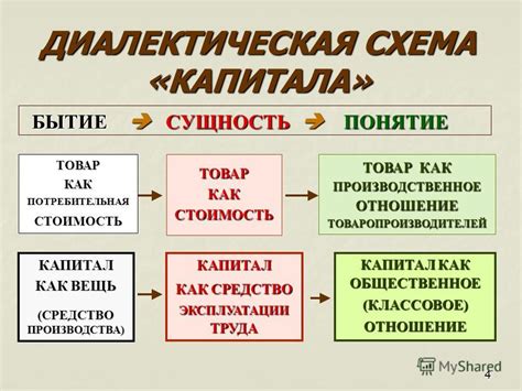 Фактурная вещь: понятие и сущность