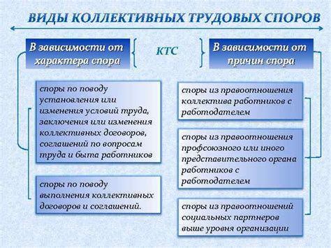 Факт 6: Различные интерпретации и споры по поводу значения термина