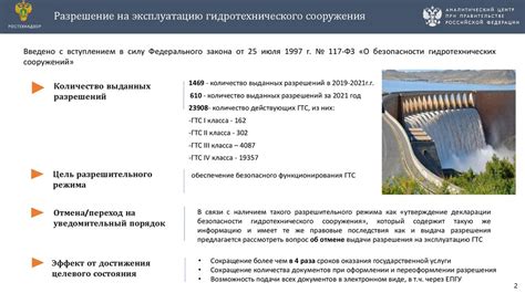 Федеральная служба по экологическому, технологическому и атомному надзору