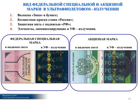 Федеральная специальная марка и охрана потребителей