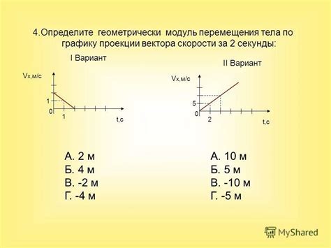 Федеральный объект: понятие и значение