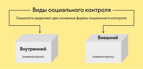 Фейс-контроль: внешний вид и его значение в современном обществе