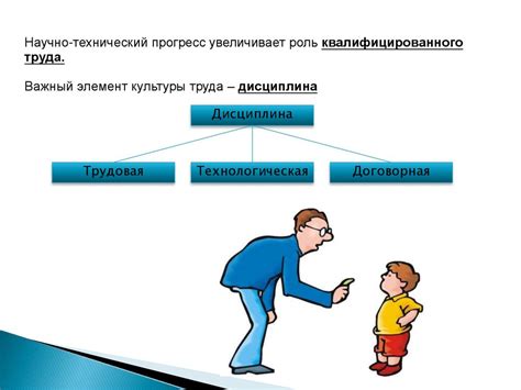 Феромоны и социальные взаимодействия