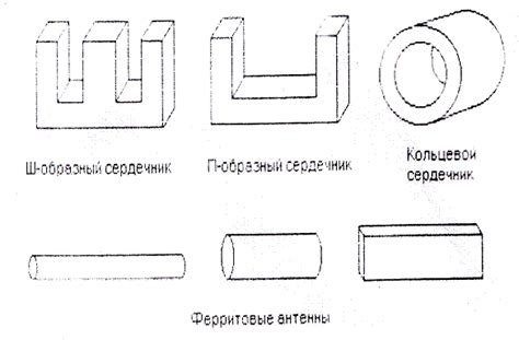 Ферромагнетизм: основные свойства и определение