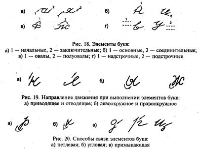 Физиологические признаки прерывистого почерка