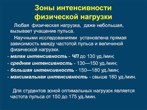 Физическая активность и учащение пульса