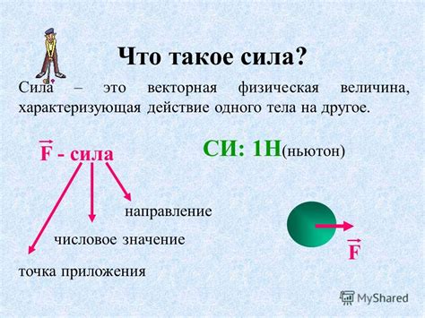 Физическая сила: смысл и значение