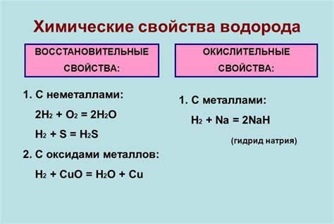 Физические и химические свойства водорода