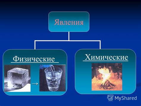 Физические признаки получения люлей и их интерпретация