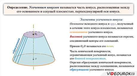 Физические причины покусывания