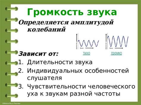 Физические процессы, приводящие к звукам, возникающим от снега весной