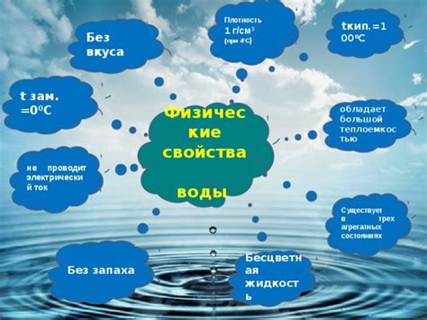 Физические свойства ворковалой воды