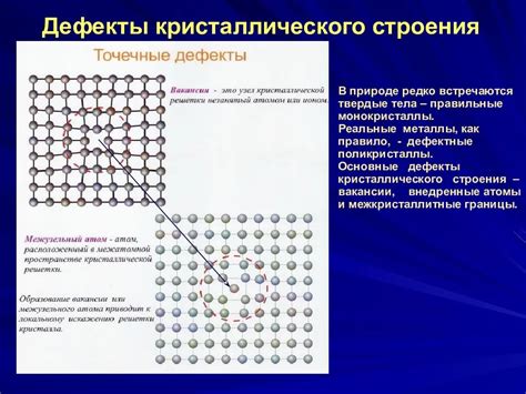 Физические свойства кристаллического тела