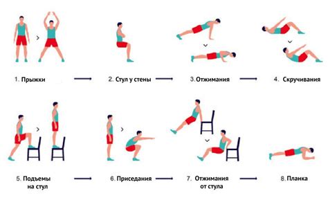 Физические упражнения и спорт для борьбы с чревоугодием