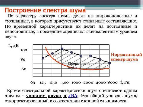 Физические характеристики и дизайн