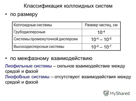 Физические явления в коллоидных системах