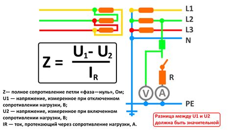 Физический аспект петли времени и основные принципы