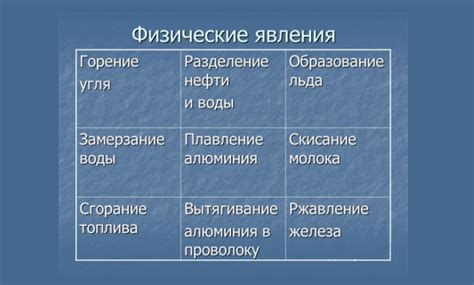 Физическое действие: определение и принципы