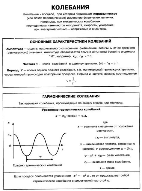 Физическое значение колебаний