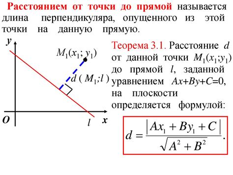 Физическое значение отстоя от прямой и его важность