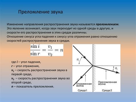 Физическое объяснение нечеткой акустической тени