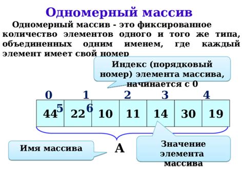 Фиксированное количество: определение и значение