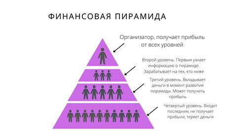 Финансовая суть сновидений: радость или тревога?