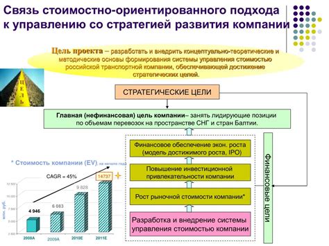 Финансовые аспекты сокращения должности