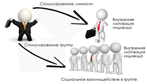 Финансовый стимул и поддержка экономики