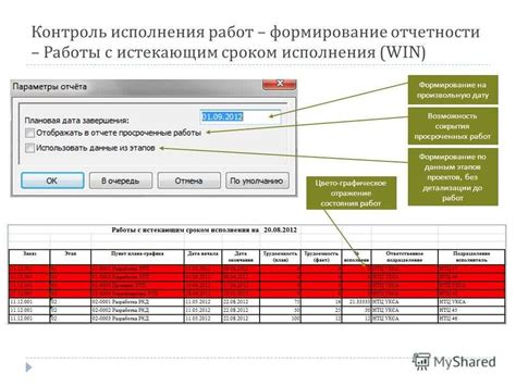 Фискальный отчет: основные составляющие