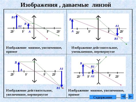 Фокусировка по изображению: для чего она нужна?