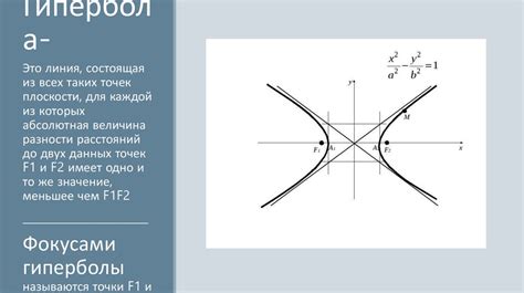 Фокусы и директрисы гиперболы