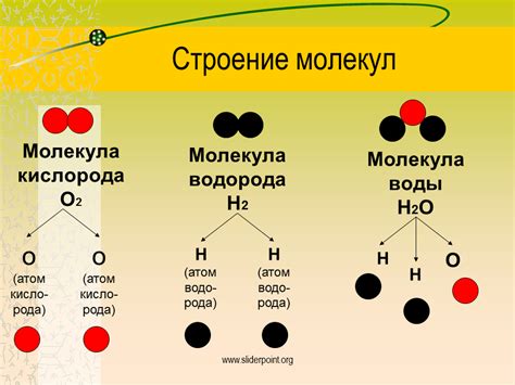 Форма существования химического элемента кислорода: